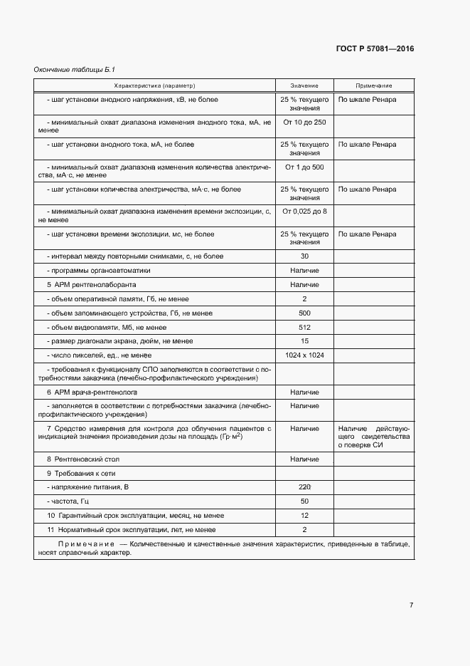 Страница 11 ГОСТ Р 57081-2016