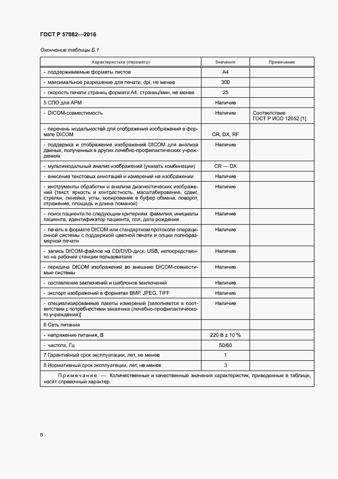 Страница 10 ГОСТ Р 57082-2016