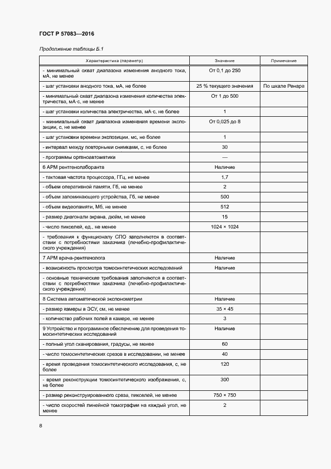 Страница 12 ГОСТ Р 57083-2016