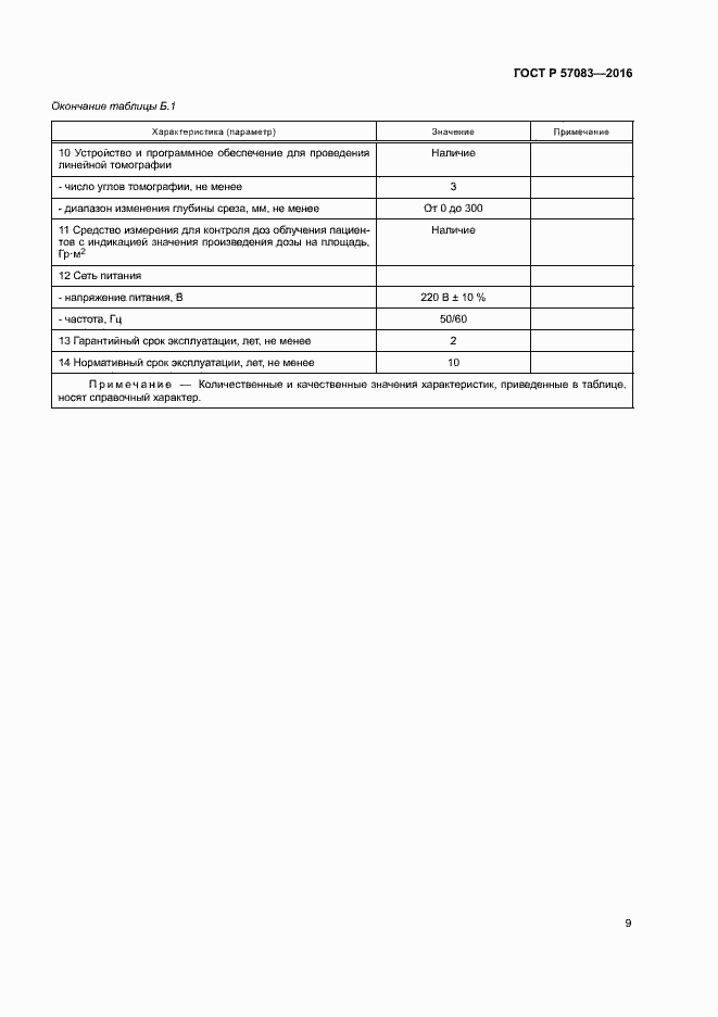 Страница 13 ГОСТ Р 57083-2016