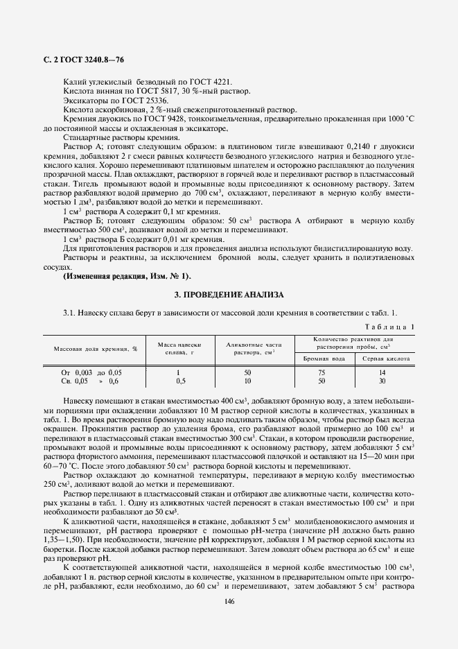 Страница 2 ГОСТ 3240.8-76
