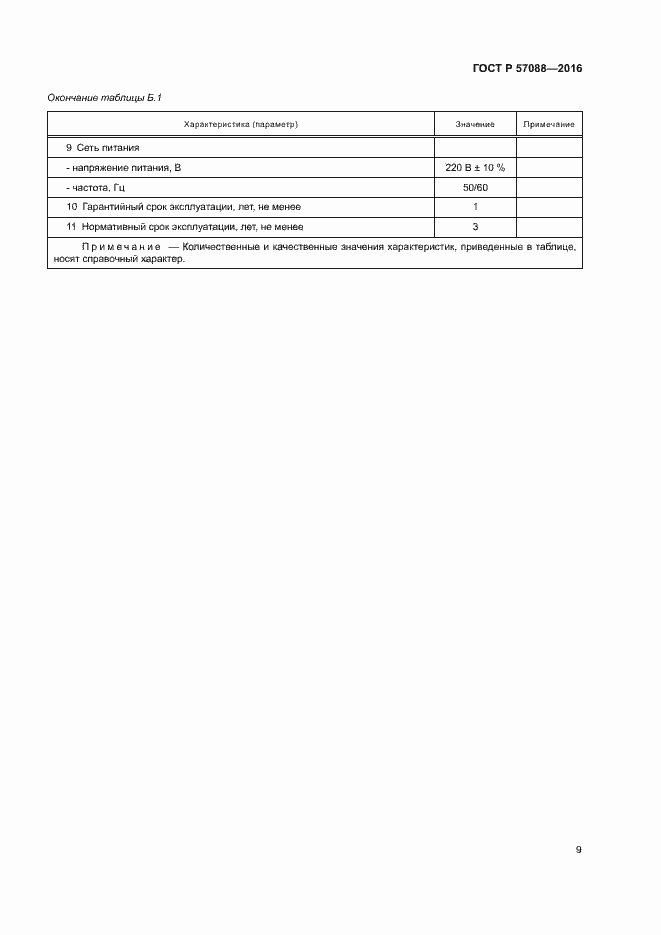 Страница 13 ГОСТ Р 57088-2016
