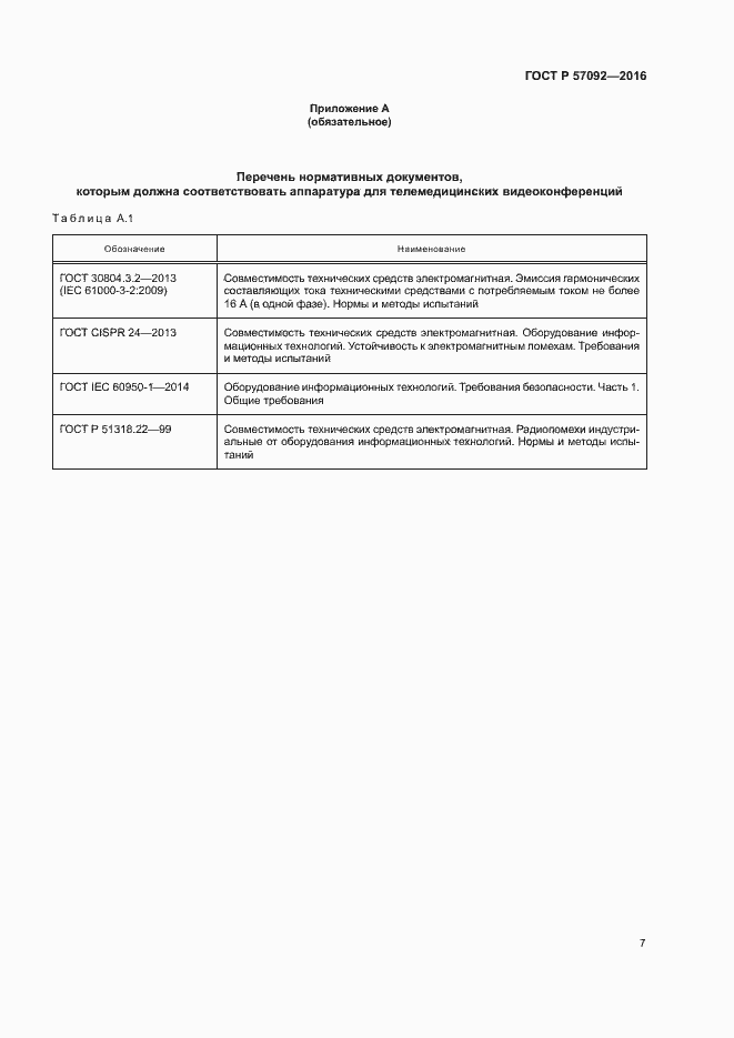 Страница 11 ГОСТ Р 57092-2016