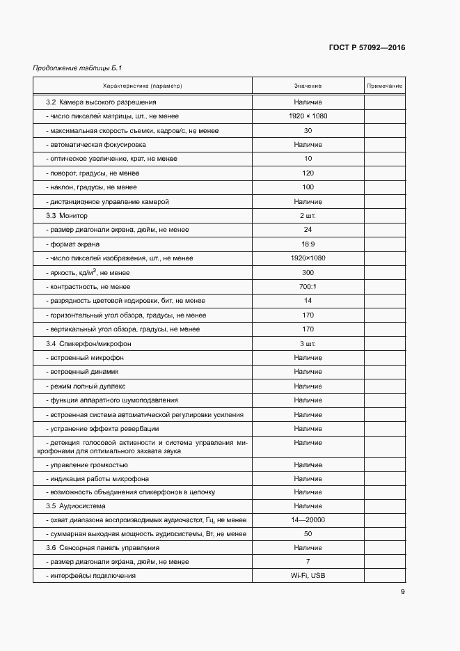 Страница 13 ГОСТ Р 57092-2016