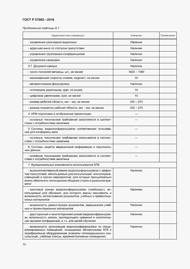 Страница 14 ГОСТ Р 57092-2016