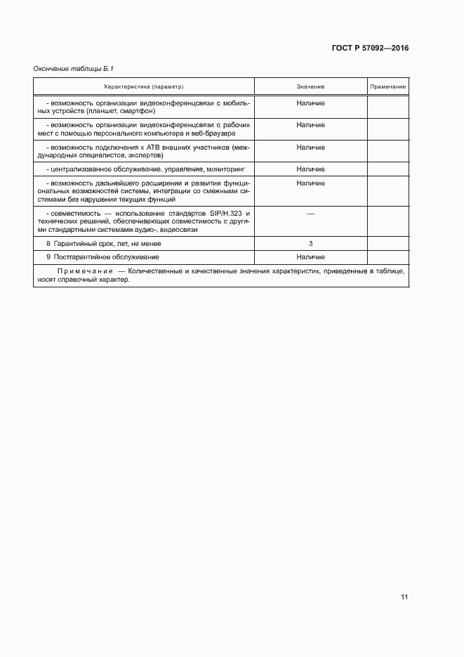 Страница 15 ГОСТ Р 57092-2016