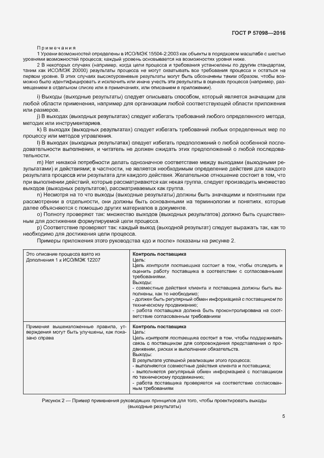 Страница 10 ГОСТ Р 57098-2016