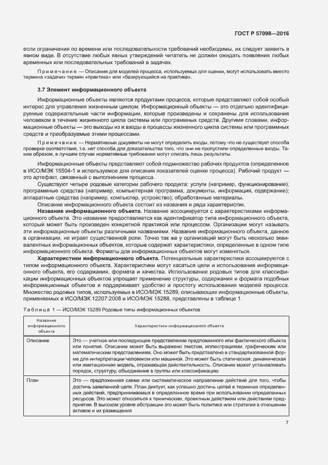 Страница 12 ГОСТ Р 57098-2016