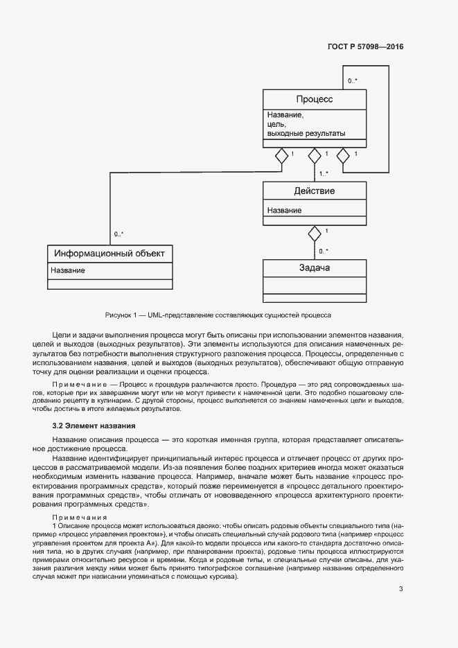 Страница 8 ГОСТ Р 57098-2016