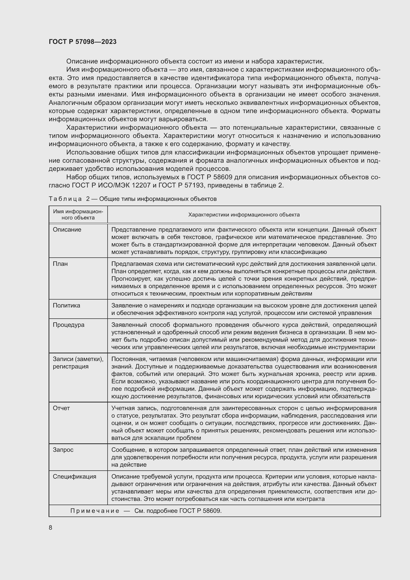 Страница 12 ГОСТ Р 57098-2023