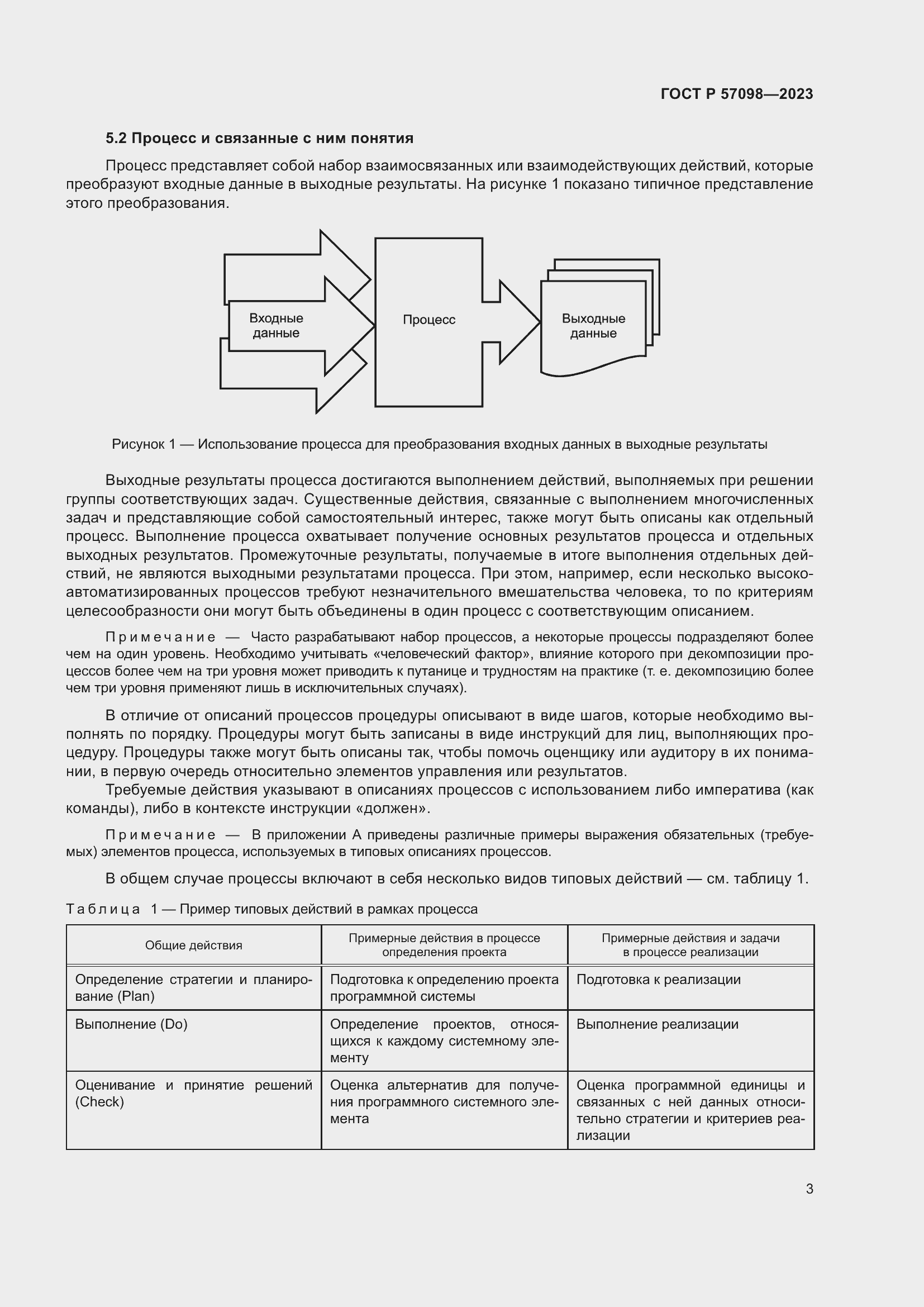 Страница 7 ГОСТ Р 57098-2023