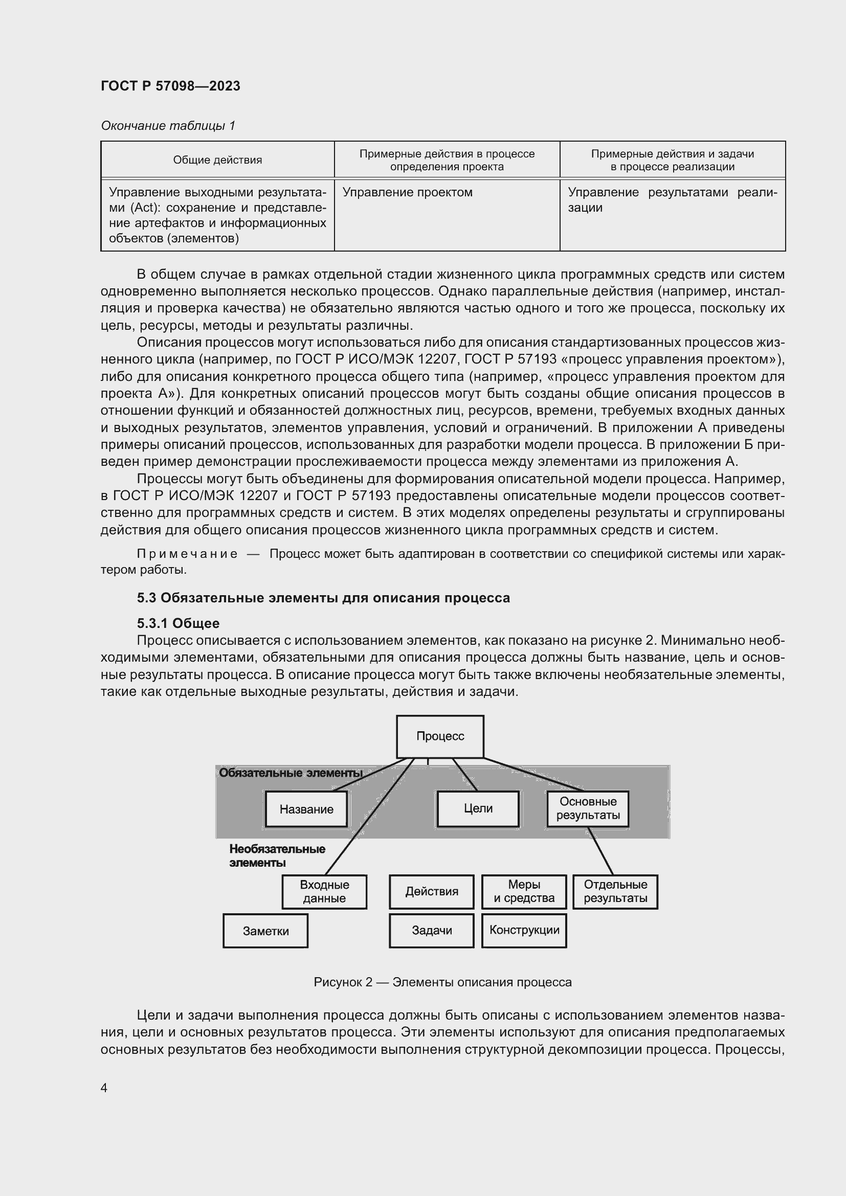 Страница 8 ГОСТ Р 57098-2023