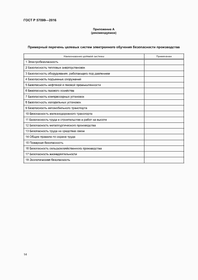 Страница 18 ГОСТ Р 57099-2016