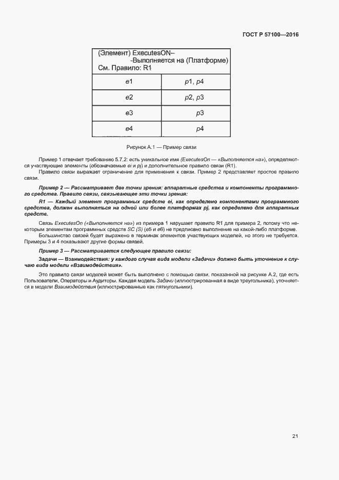 Страница 25 ГОСТ Р 57100-2016
