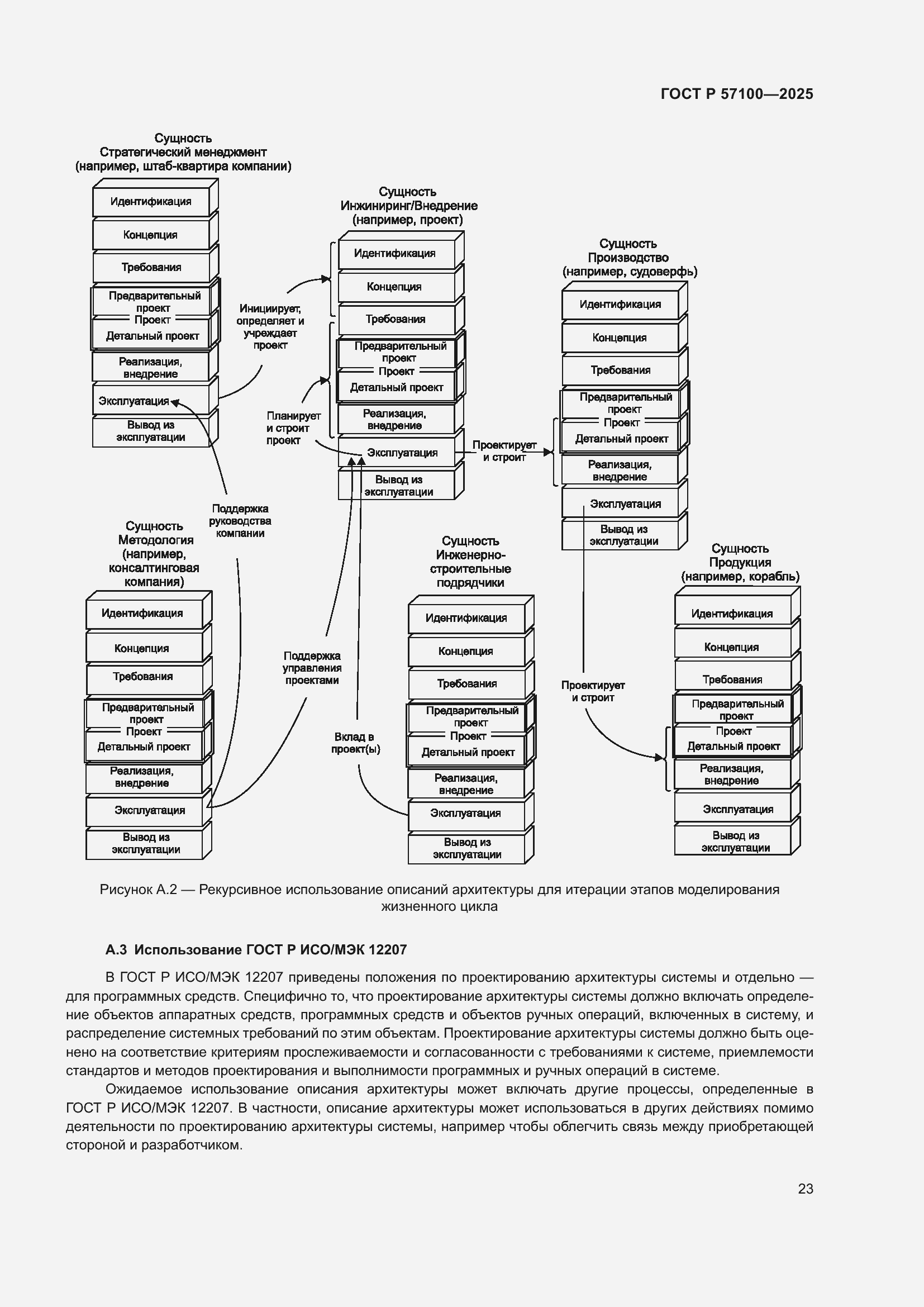 Страница 27 ГОСТ Р 57100-2025