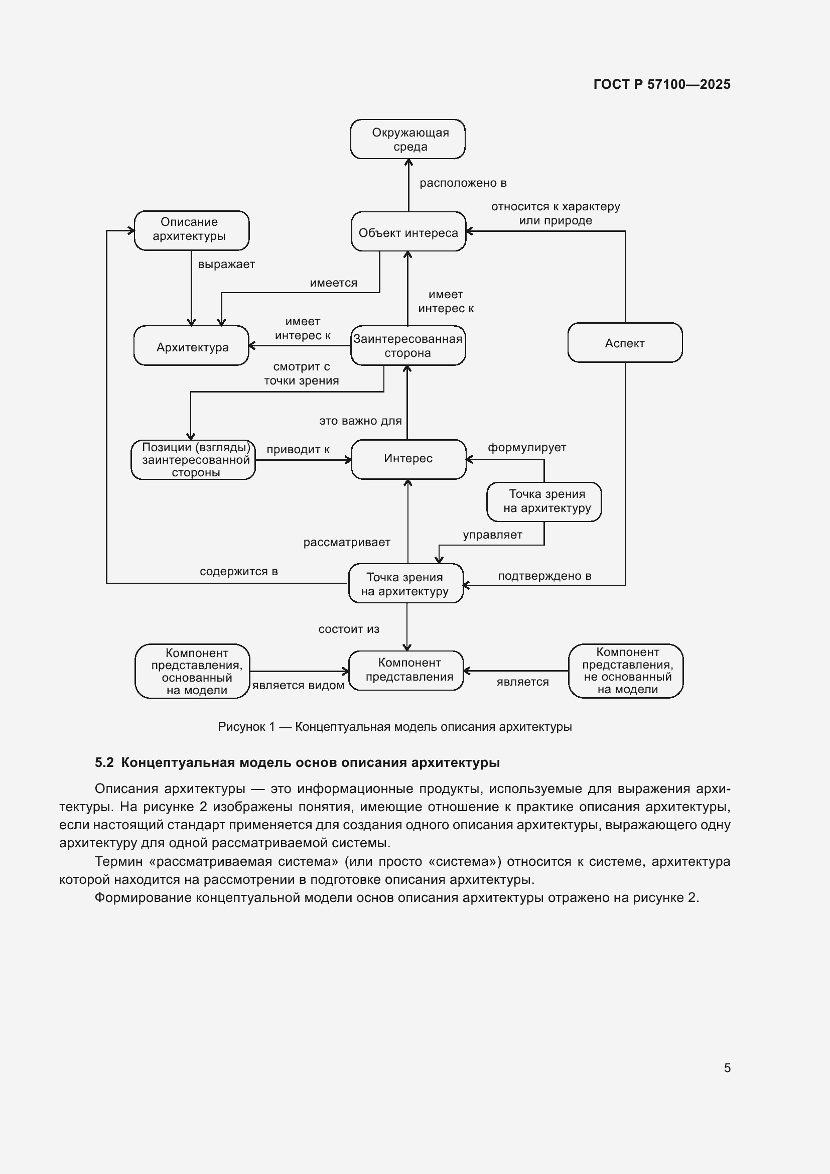 Страница 9 ГОСТ Р 57100-2025