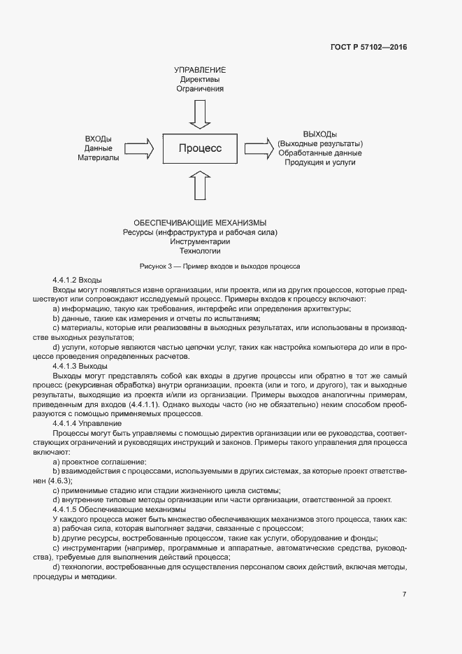 Страница 11 ГОСТ Р 57102-2016