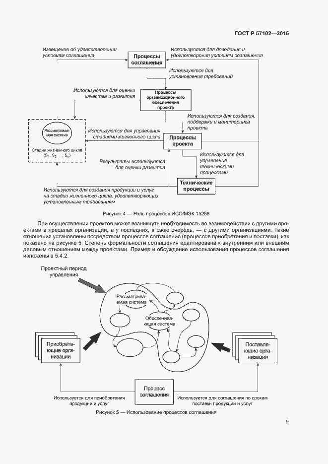 Страница 13 ГОСТ Р 57102-2016