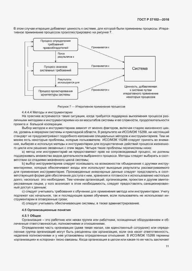 Страница 15 ГОСТ Р 57102-2016