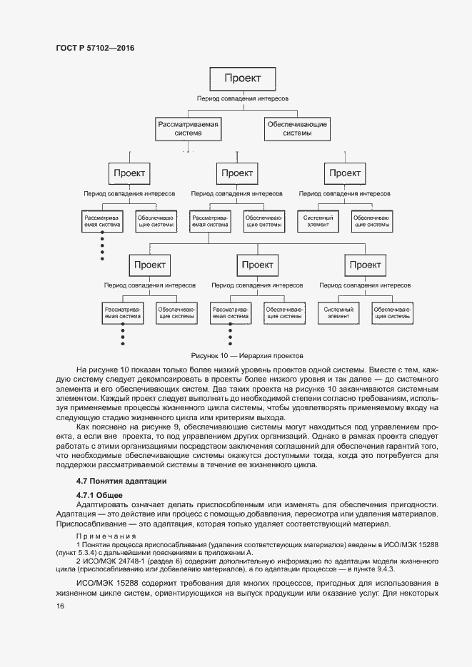 Страница 20 ГОСТ Р 57102-2016