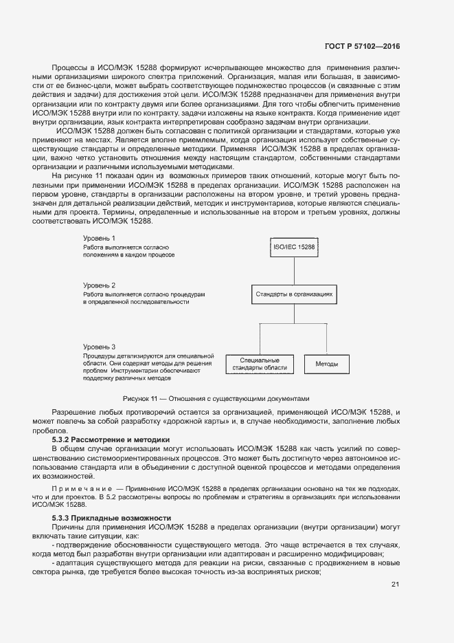 Страница 25 ГОСТ Р 57102-2016