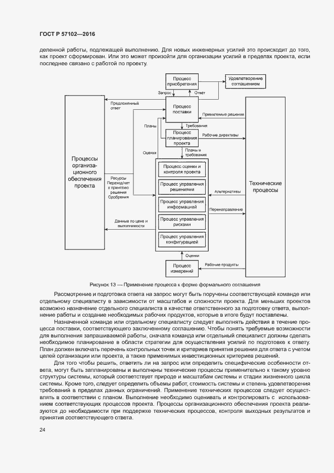 Страница 28 ГОСТ Р 57102-2016