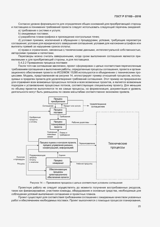 Страница 29 ГОСТ Р 57102-2016