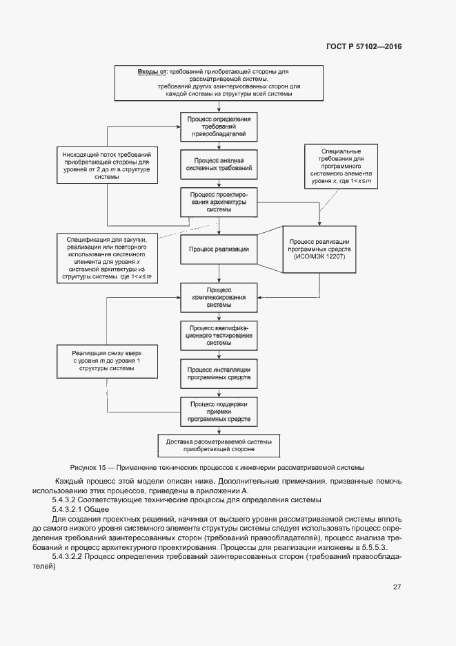 Страница 31 ГОСТ Р 57102-2016