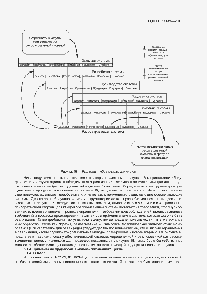 Страница 39 ГОСТ Р 57102-2016