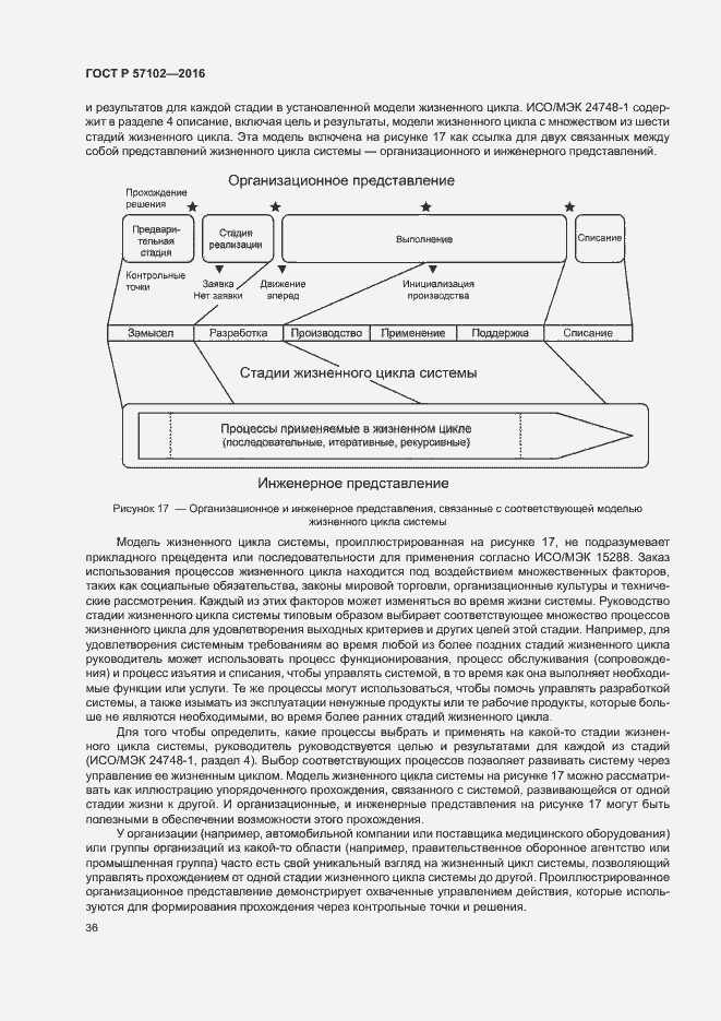 Страница 40 ГОСТ Р 57102-2016