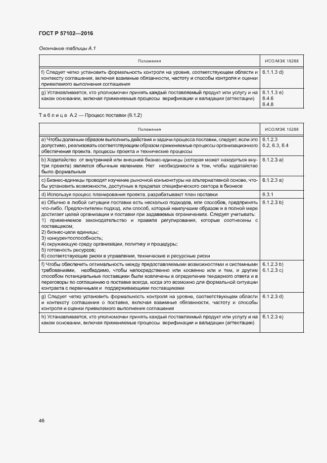 Страница 50 ГОСТ Р 57102-2016