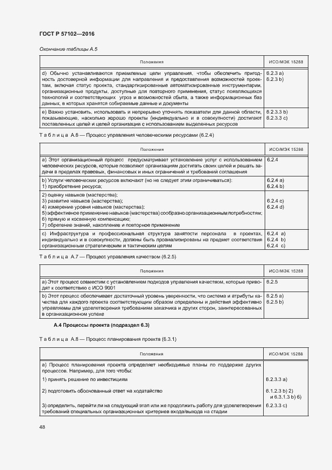 Страница 52 ГОСТ Р 57102-2016