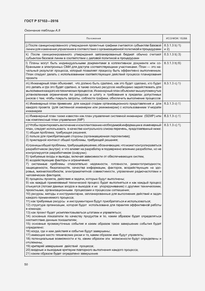 Страница 54 ГОСТ Р 57102-2016