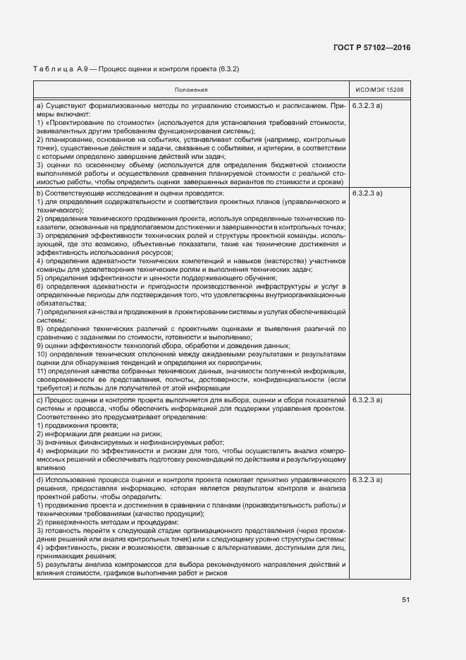 Страница 55 ГОСТ Р 57102-2016