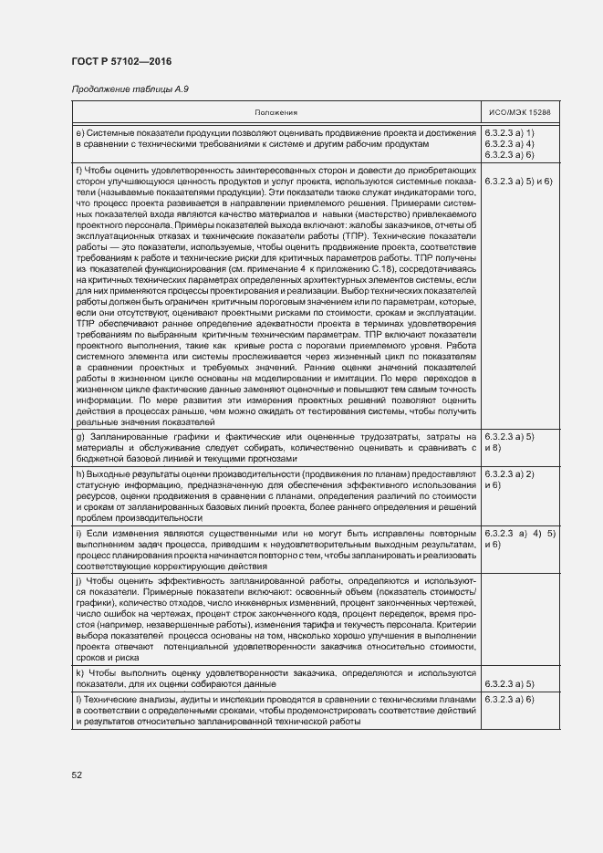 Страница 56 ГОСТ Р 57102-2016