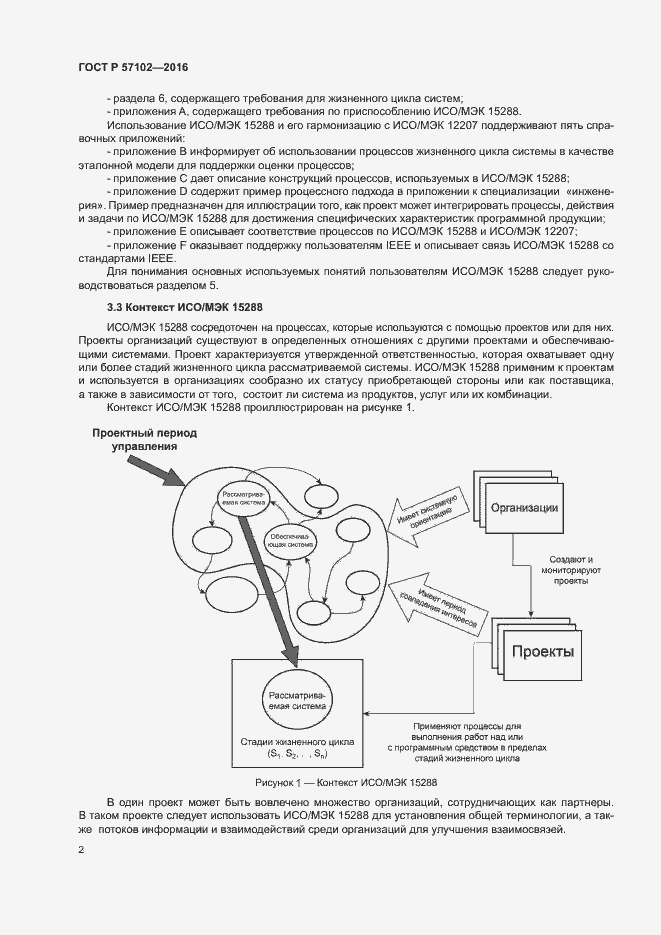 Страница 6 ГОСТ Р 57102-2016
