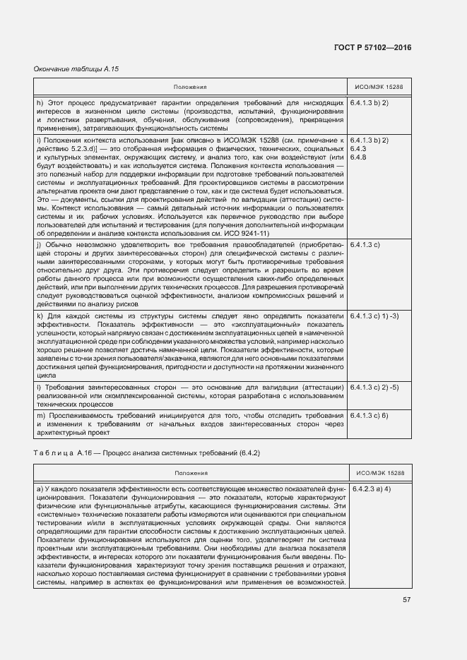 Страница 61 ГОСТ Р 57102-2016