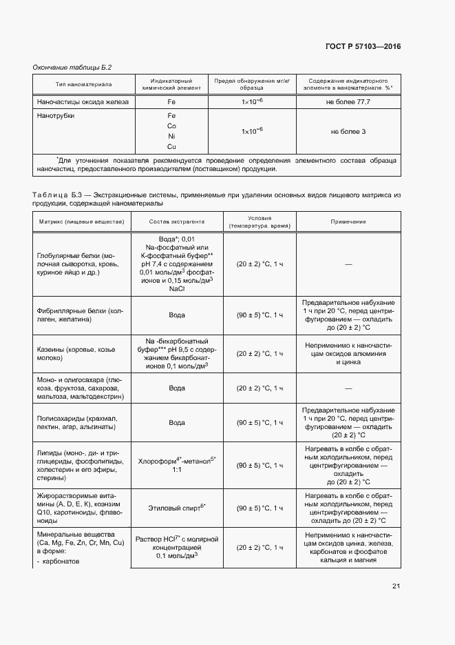 Страница 24 ГОСТ Р 57103-2016