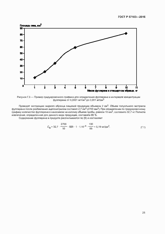 Страница 28 ГОСТ Р 57103-2016