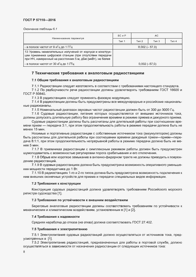 Страница 11 ГОСТ Р 57110-2016