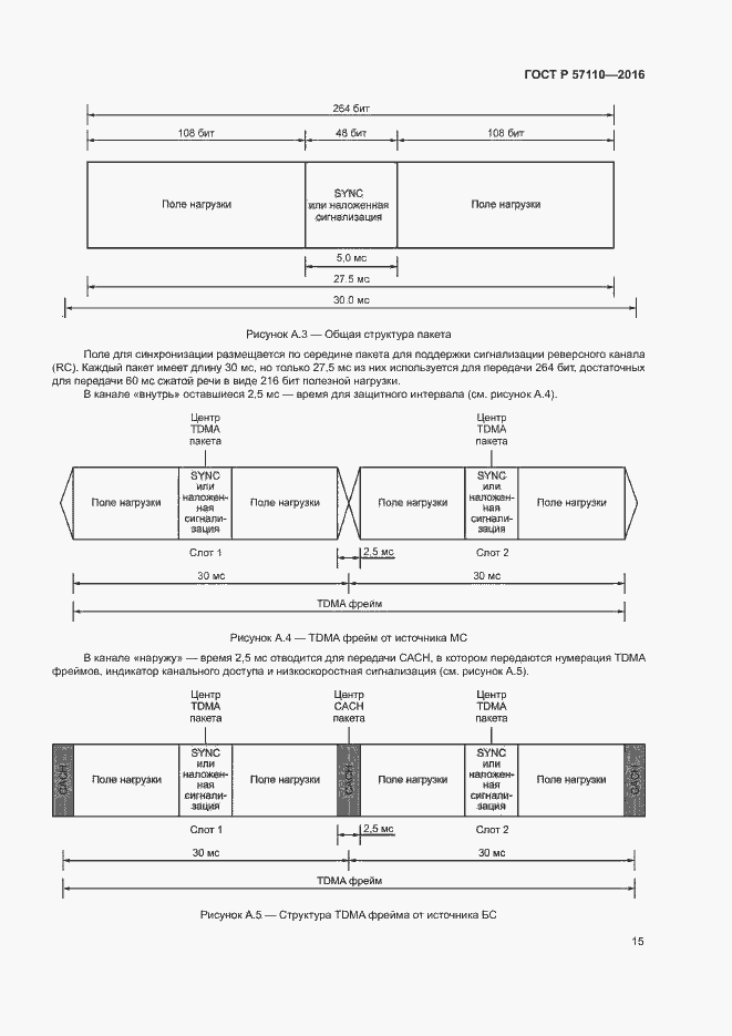 Страница 18 ГОСТ Р 57110-2016