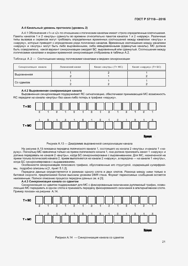 Страница 24 ГОСТ Р 57110-2016