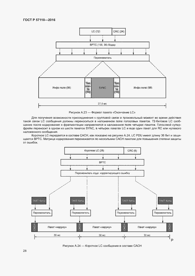 Страница 31 ГОСТ Р 57110-2016