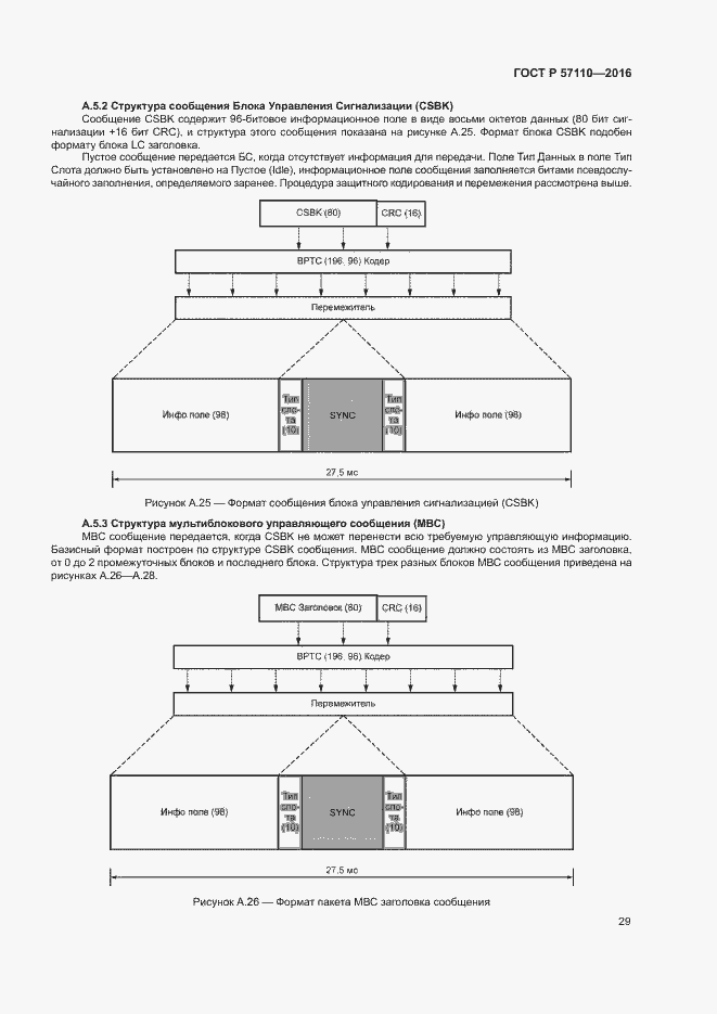 Страница 32 ГОСТ Р 57110-2016