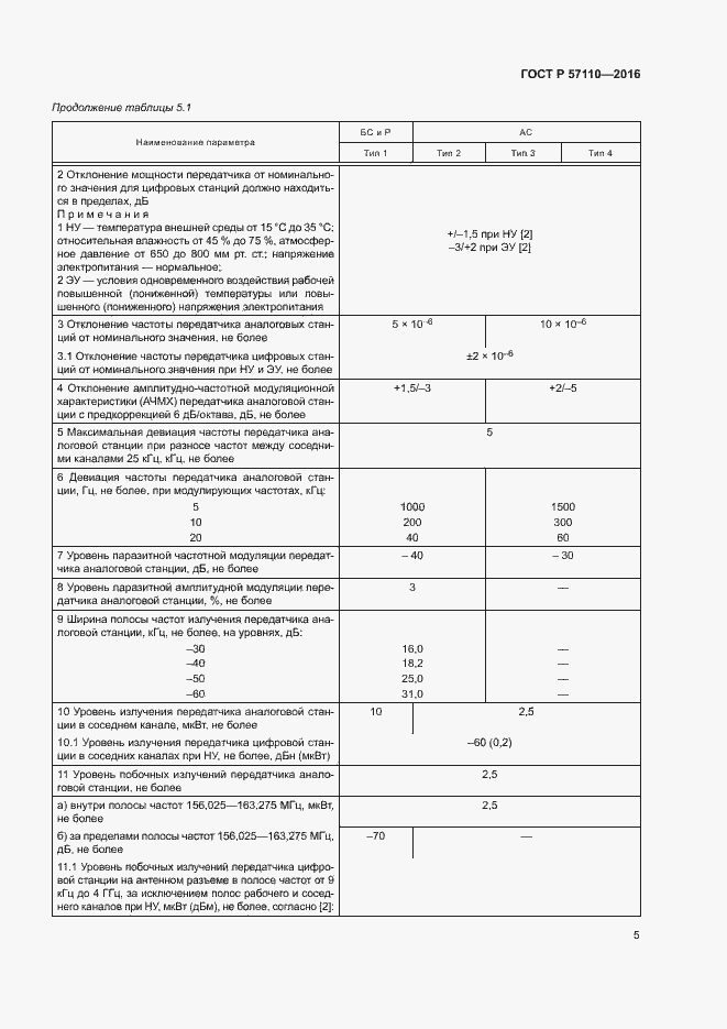 Страница 8 ГОСТ Р 57110-2016