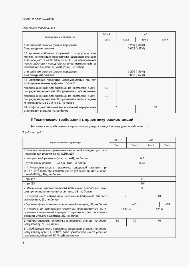 Страница 9 ГОСТ Р 57110-2016
