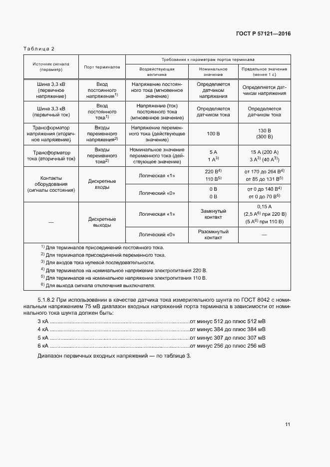 Страница 15 ГОСТ Р 57121-2016