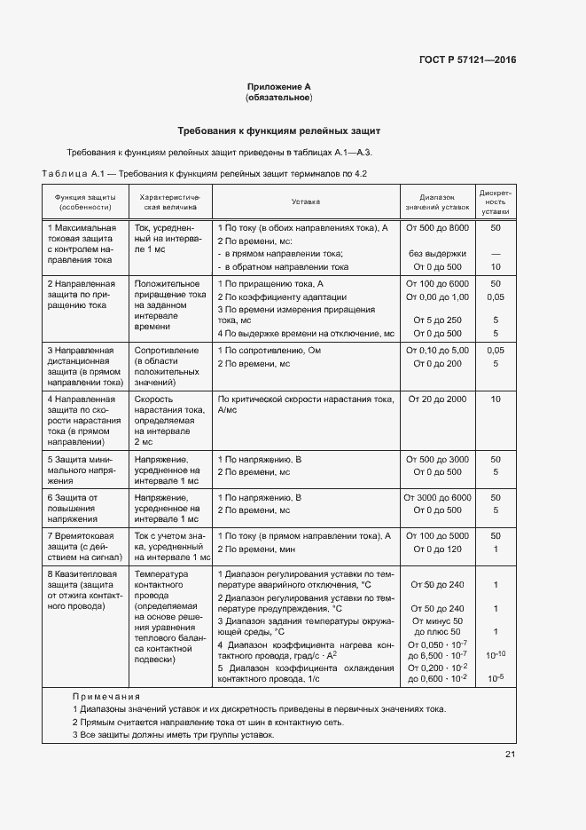 Страница 25 ГОСТ Р 57121-2016