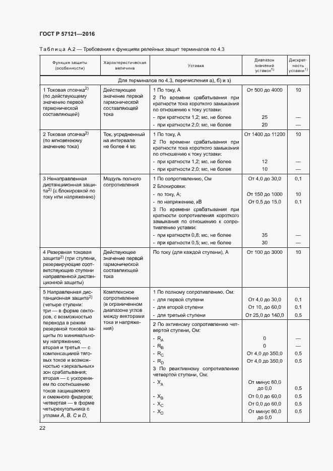 Страница 26 ГОСТ Р 57121-2016