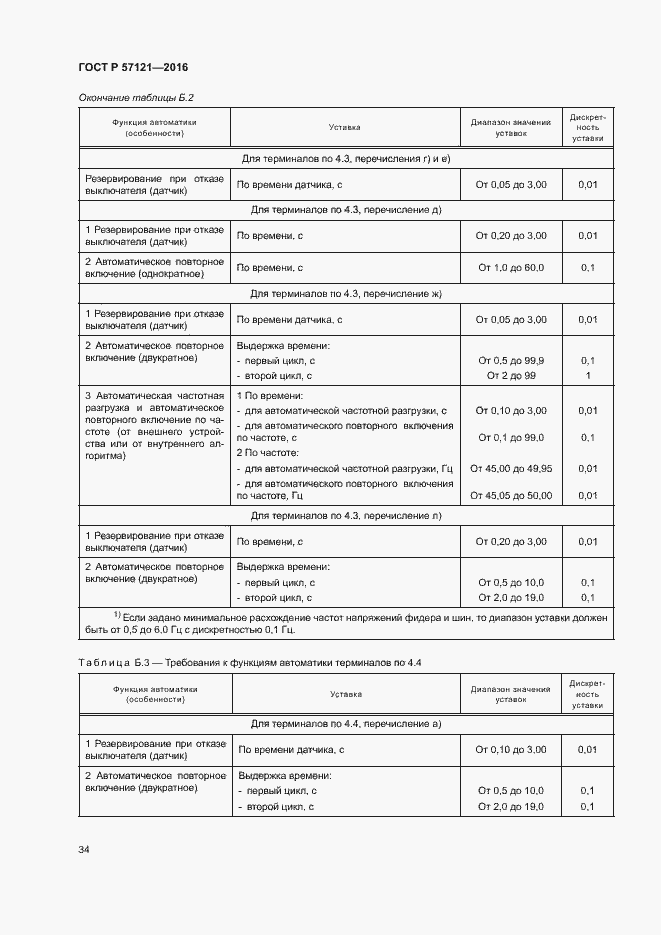 Страница 38 ГОСТ Р 57121-2016